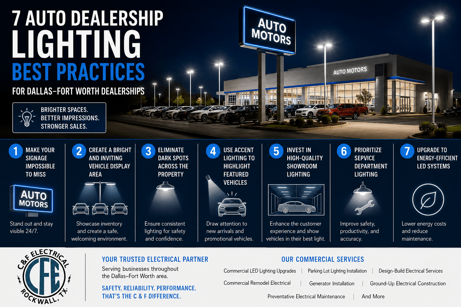 commercial business lighting best practices - Dealership Lighting Best Practices